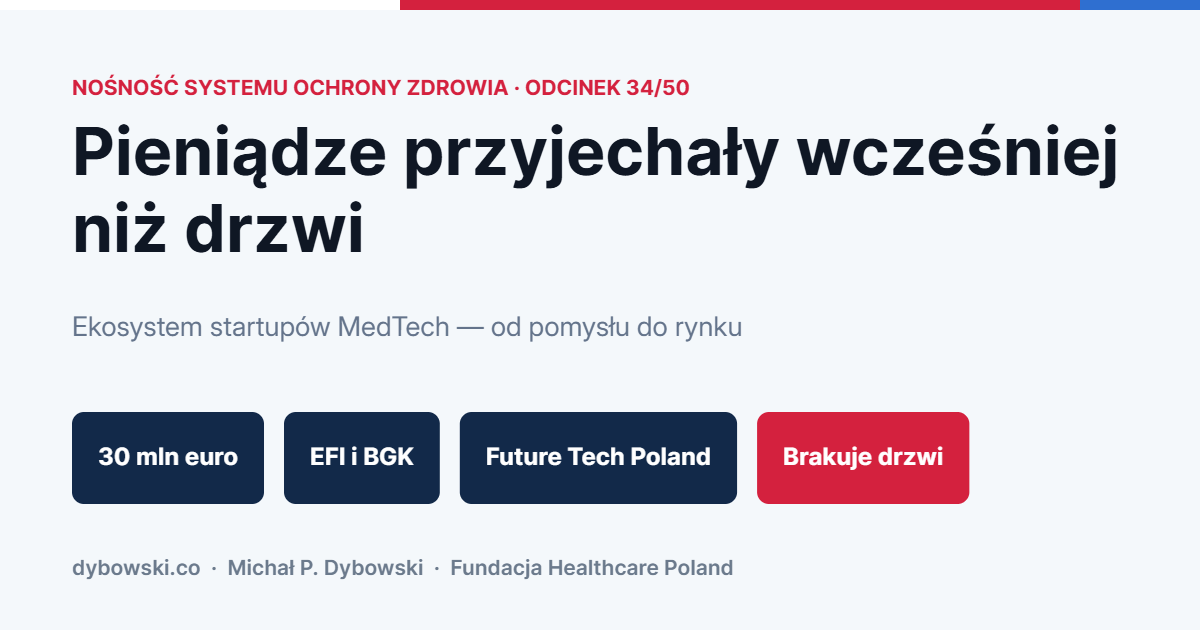 Pieniądze przyjechały wcześniej niż drzwi. Ekosystem startupów MedTech — od pomysłu do rynku