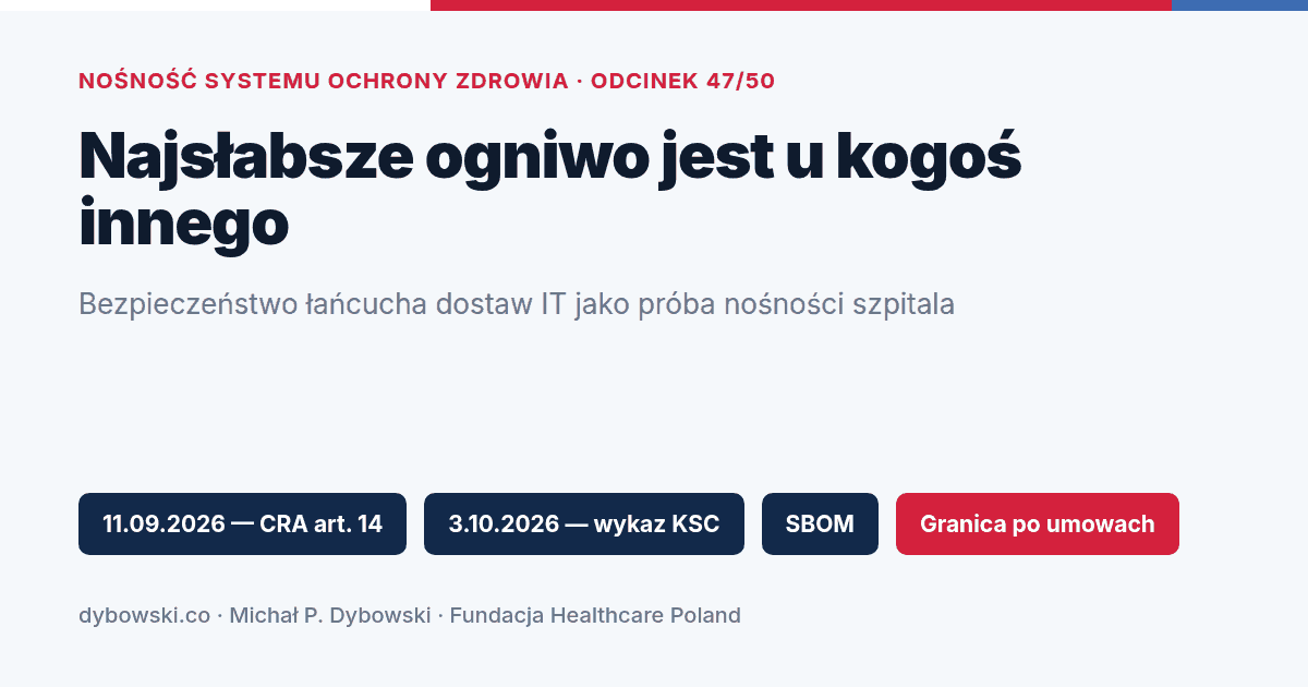 Najsłabsze ogniwo jest u kogoś innego. Bezpieczeństwo łańcucha dostaw IT jako próba nośności szpitala