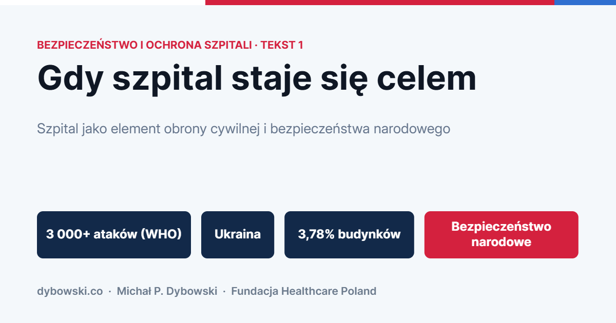 Gdy szpital staje się celem