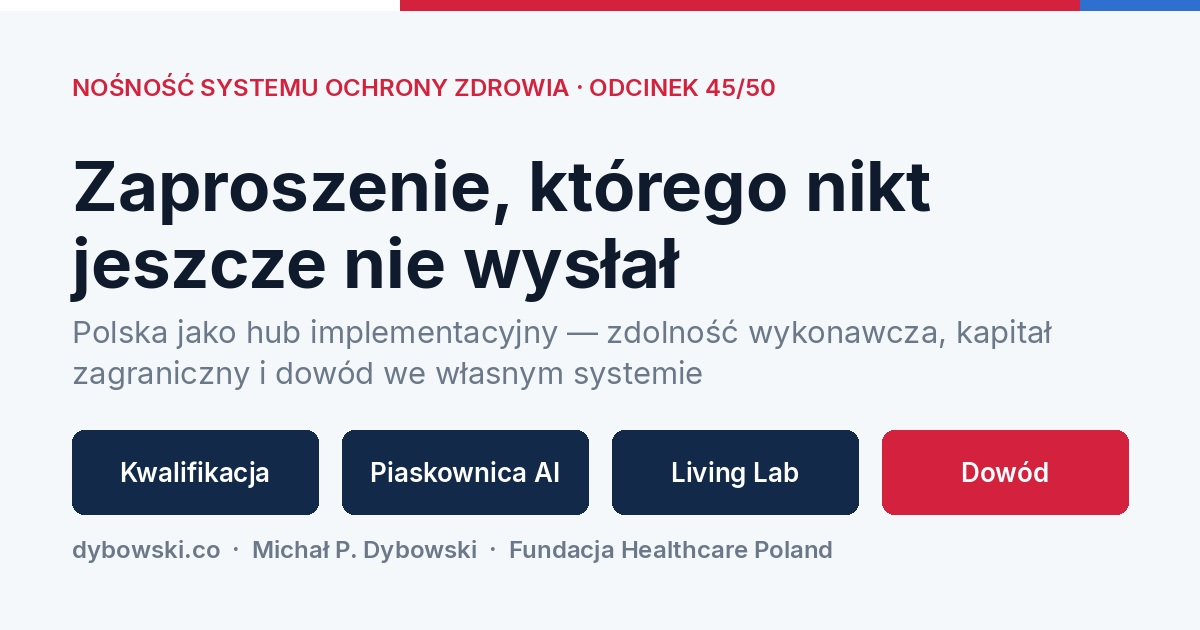 Zaproszenie, którego nikt jeszcze nie wysłał — Polska jako hub implementacyjny: kwalifikacja, piaskownica AI, Living Lab, dowód