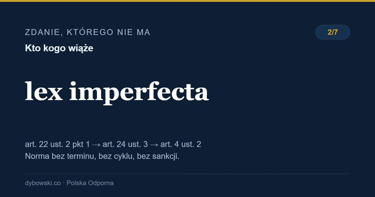 Łańcuch normatywny Krajowej Sieci Onkologicznej — wytyczne wiążą ośrodek, ale nikt nie ma terminu na ich aktualizację