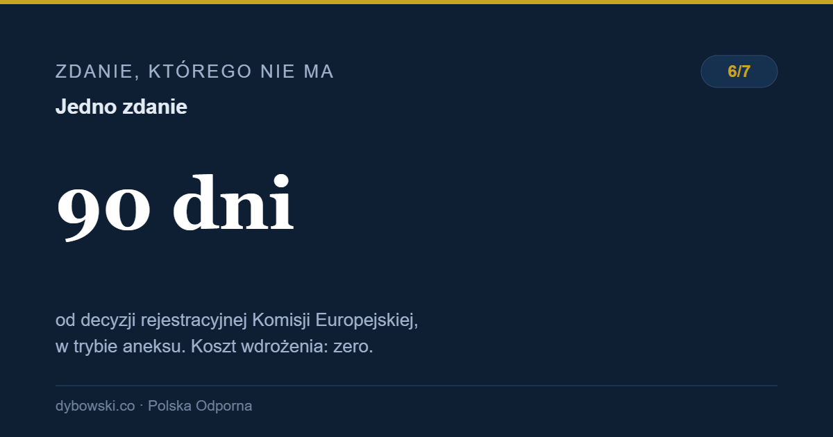 Projekt przepisu — aktualizacja wytycznych onkologicznych w terminie 90 dni od decyzji rejestracyjnej Komisji Europejskiej